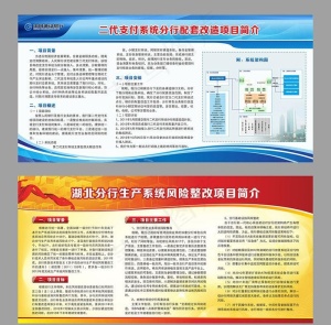 中国建设银行展板图片