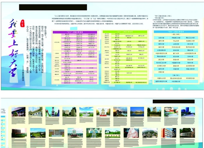 我要上大学图片cdr矢量模版下载
