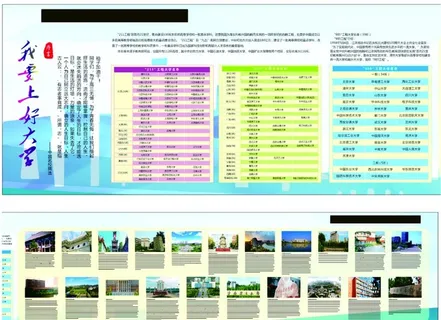 我要上大学图片 我要上大学图片