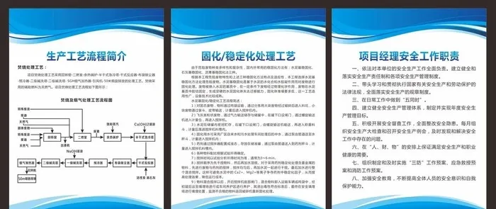 制度牌图片cdr矢量模版下载
