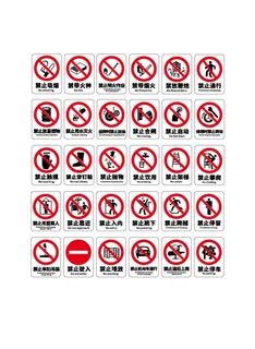 禁止安全标识牌整套导视图图片
