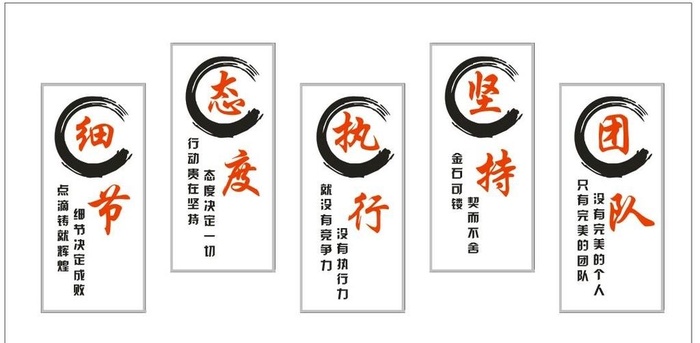 细节 态度 执行 坚持 团队图片cdr矢量模版下载