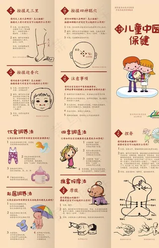 卡通中国风儿童中医保健三折页宣传单