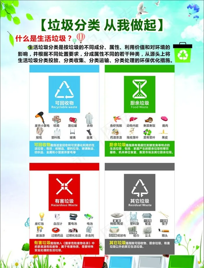 垃圾分类 从我做起图片cdr矢量模版下载