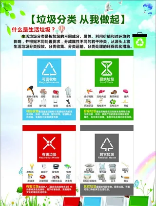 垃圾分类 从我做起图片