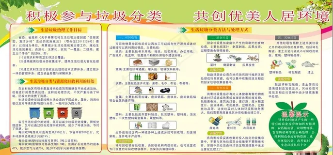 垃圾分类宣传栏图片 垃圾分类宣传栏图片
