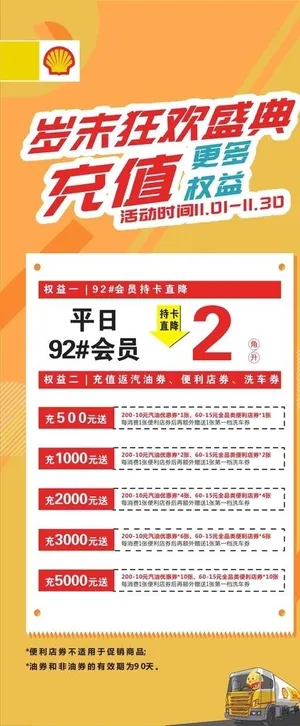 壳牌加油站展架图片