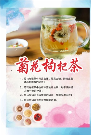 花茶菊花枸杞茶海报图片