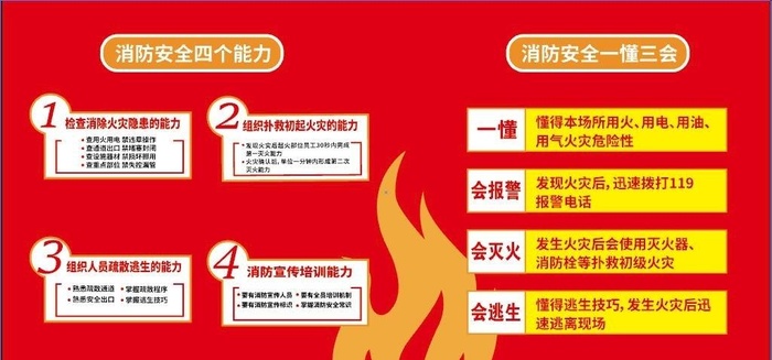 消防安全展板图片eps,ai矢量模版下载