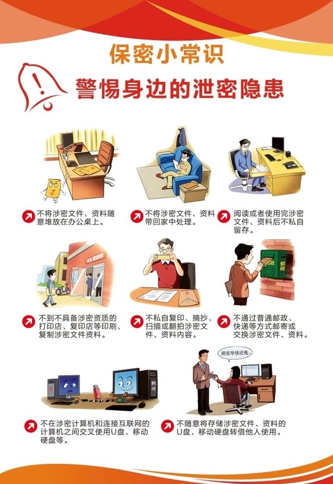 保密小常识图片cdr矢量模版下载