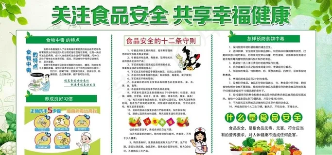 食品安全图片