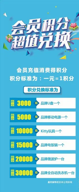 会员积分超值兑换展架图片