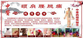 中医 颈肩腰腿痛图片