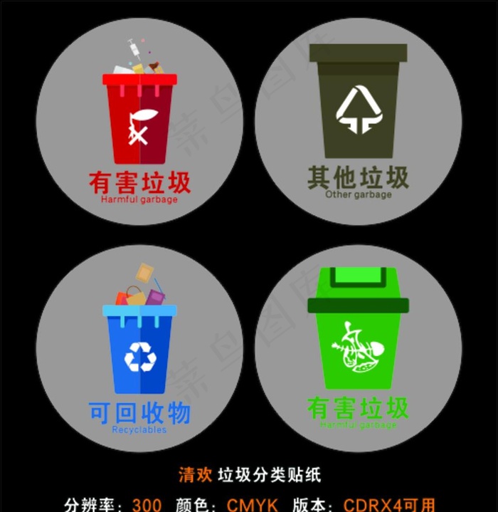 垃圾分类贴纸图片(0×0像素())cdr矢量模版下载