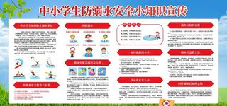预防溺水 安全知识 宣传展板 图片