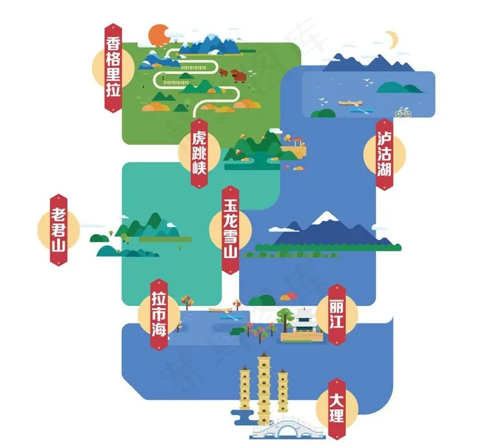 云南景区插画图片ai矢量模版下载