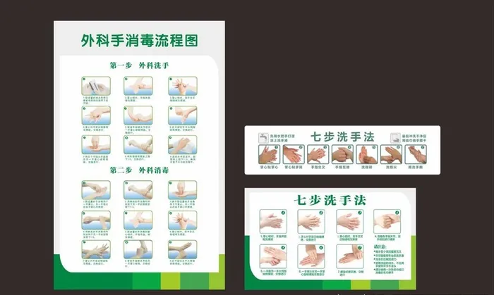 七步洗手法图片cdr矢量模版下载