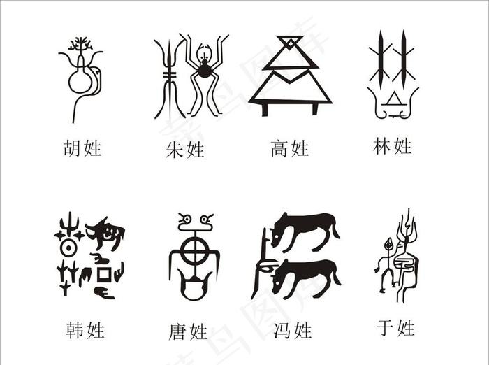 姓氏图谱图片cdr矢量模版下载