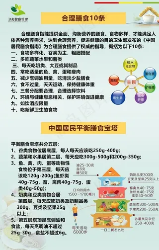 合理膳食图片