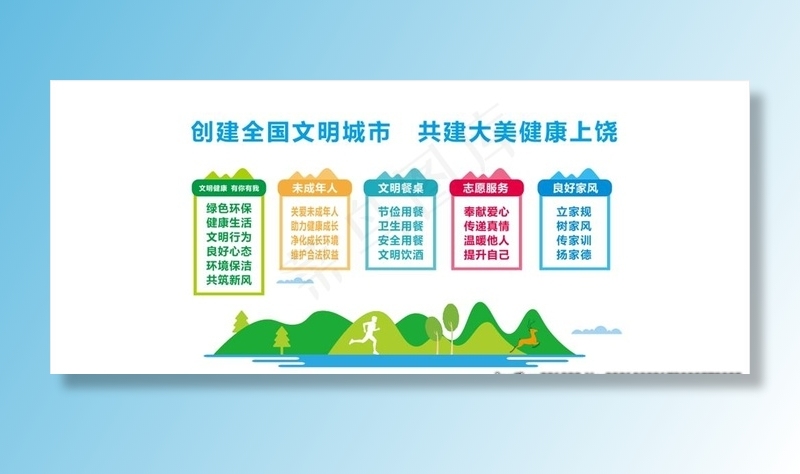 创建文明城市文化墙图片cdr矢量模版下载
