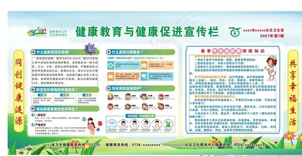 健康教育宣传栏图片