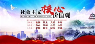 *核心价值观图片