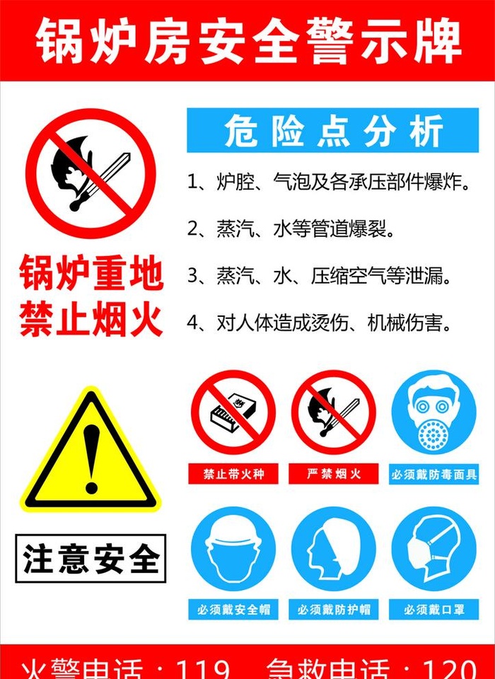 锅炉房安全警示牌图片