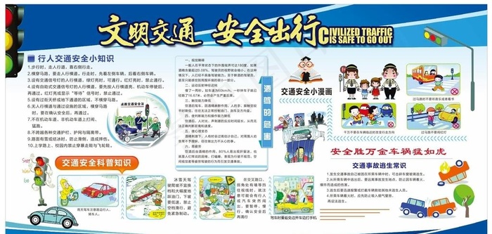 交通安全展板图片cdr矢量模版下载