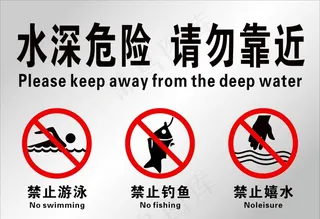 水深危险 请勿靠近图片
