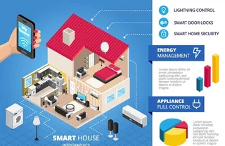 居家房屋立体插画图片