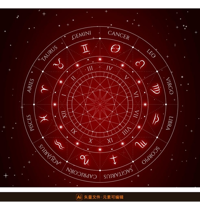 十二星座罗盘图片ai矢量模版下载