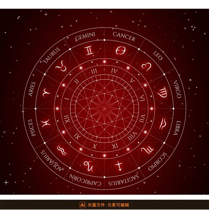 十二星座罗盘图片ai矢量模版下载