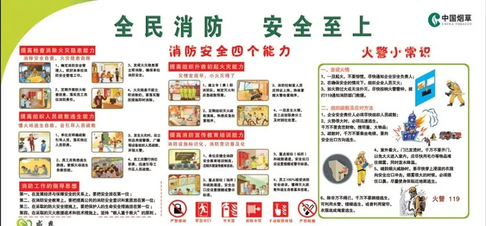 单位消防安全展板图片(9449x4724)psd模版下载