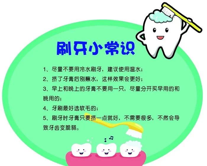 刷牙小常识 卡通牙齿 牙刷图片(7087x5906)psd模版下载