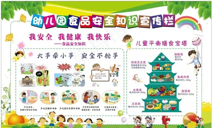 幼儿园食品安全宣传栏图片cdr矢量模版下载