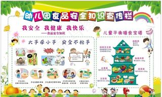 幼儿园食品安全宣传栏图片
