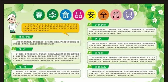 健康宣传栏图片cdr矢量模版下载