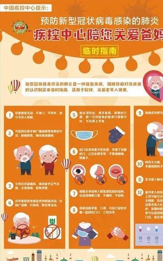 新冠病毒陪您关爱爸妈海报图片