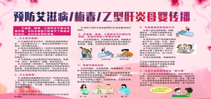 艾滋病梅毒乙型肝炎图片psd模版下载