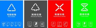 垃圾分类图片