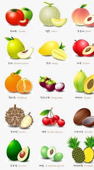 各种水果图片 各种水果图片