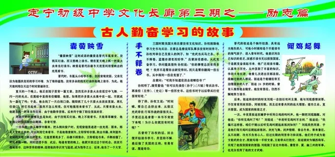 学校展板 励志篇图片