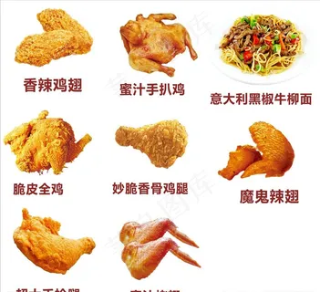 鸡翅矢量图图片