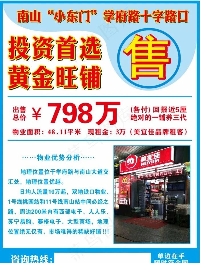 旺铺出售图片cdr矢量模版下载