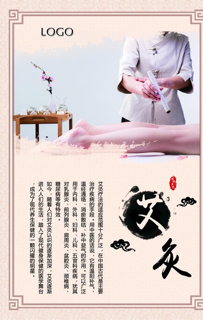 中医文化展板海报图片(2362x3543)psd模版下载
