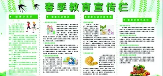 春季健康教育宣传栏图片