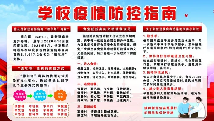 学校疫情防控图片(7874x4724)psd模版下载