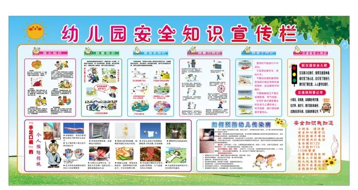 幼儿园安全知识宣传栏图片cdr矢量模版下载