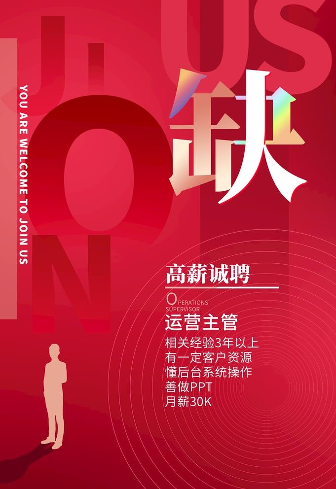 招聘图片(3534x5315)psd模版下载