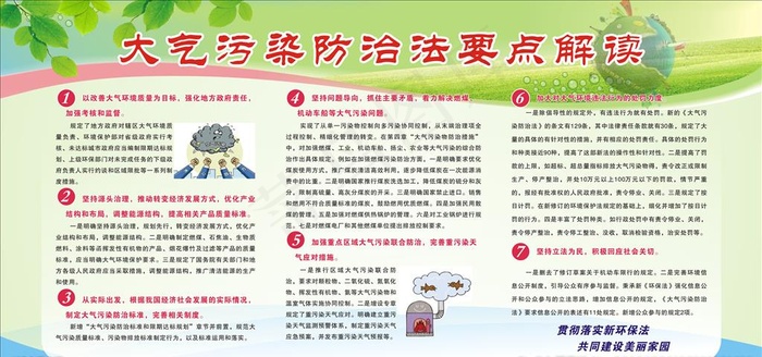 大气污染防治法宣传图片cdr矢量模版下载